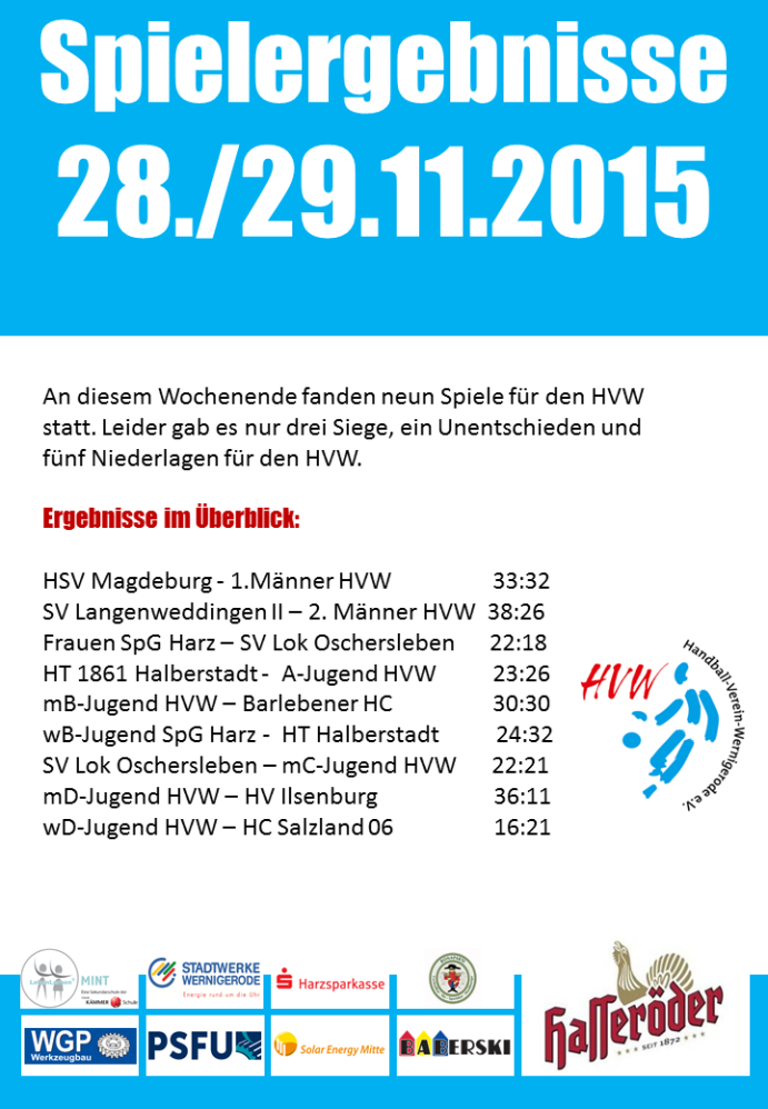 Spielergebnisse des HVW vom Wochenende 28./29.11.15